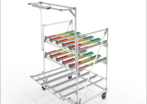 Mobile D30 Kanban FIFO rack