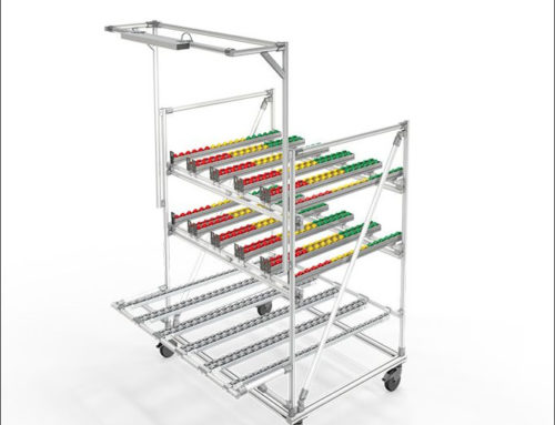 Mobile D30 Kanban FIFO rack